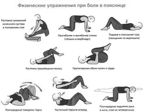 лікування