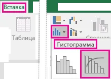 Létrehozása Pareto diagram - office helpdesk