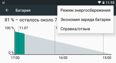 Съвети за пестене на живота на батерията на Android