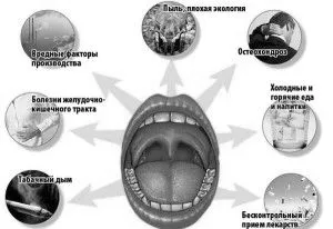 хронічний