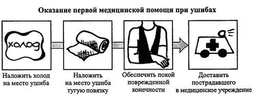 забій