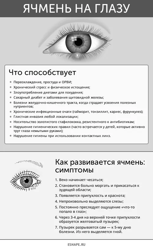 ячмінь