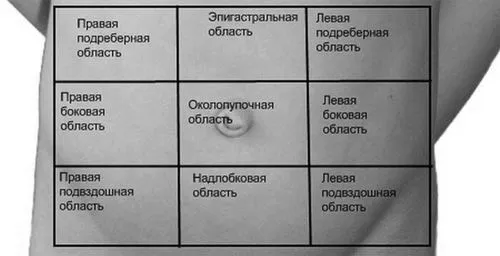 потрібно