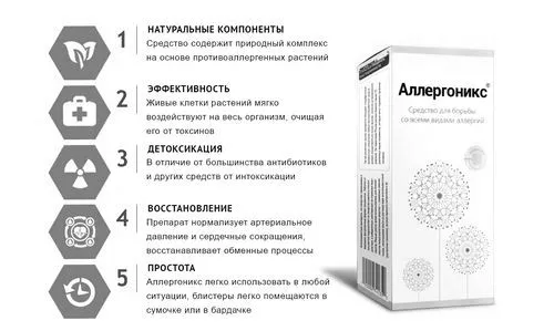 як лікувати алергічний фарингіт