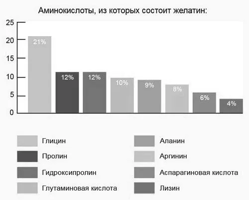 суглобів