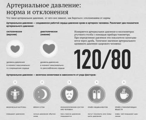 умовах