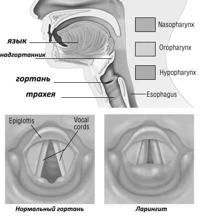 небезпечний