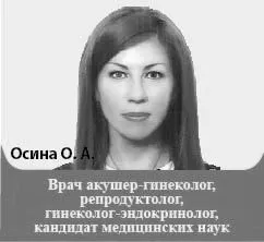 як вилікувати депресію в домашніх умовах