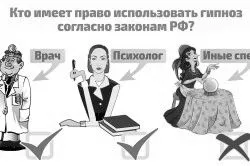 неврозів
