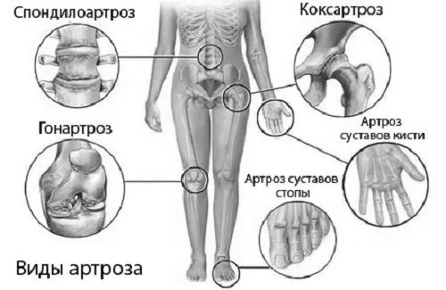 допомогою