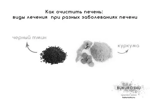 печінку