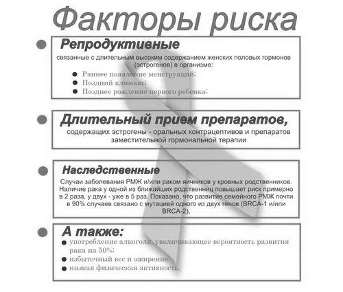 його
