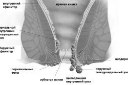 засоби
