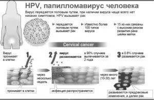 чоловіків