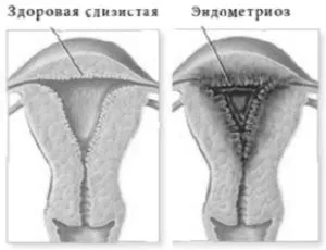 препарати