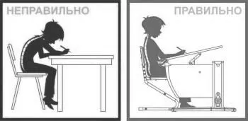 домашніх