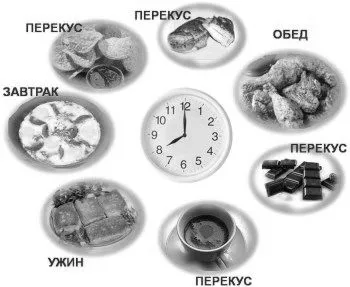 закрепів