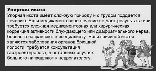 Ліки від гикавки гикавка