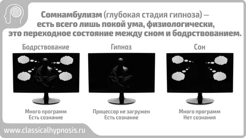 вилікувати заїкання гіпнозом