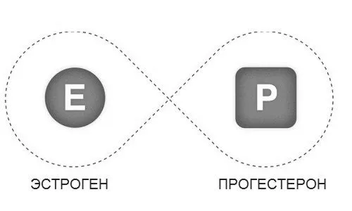 ускладнення