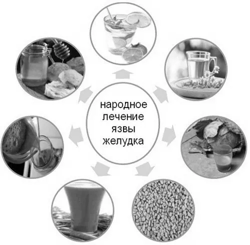 лікування