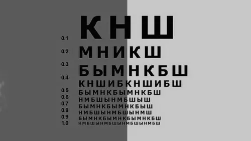 короткозорості