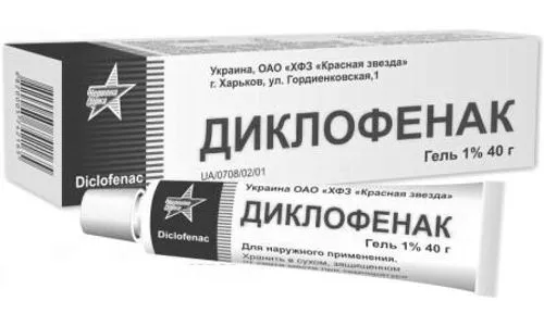 методи