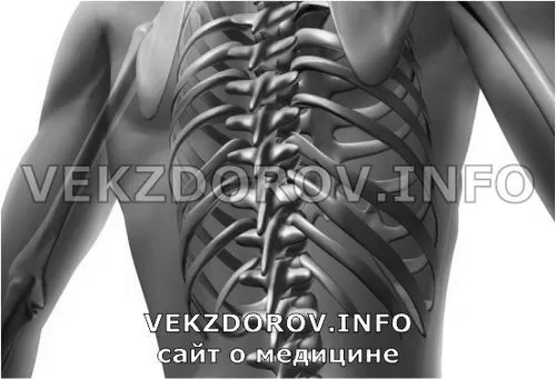 Перша допомога в домашніх умовах при защемленні нерва нерва
