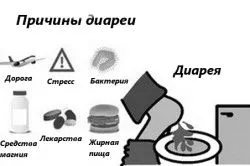 хологенная