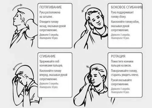 остеохондрозі