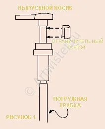 Formularea specială hi-float, instrucțiuni pentru utilizarea hi-float