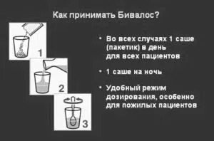 Бівалос інструкція із застосування ціна аналоги
