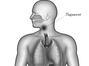 вилікувати