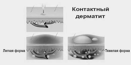 мазі