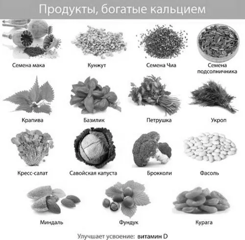 деформуючий артроз гомілковостопного суглоба лікування