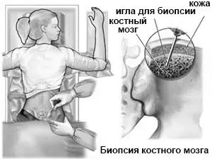 ізраїлі