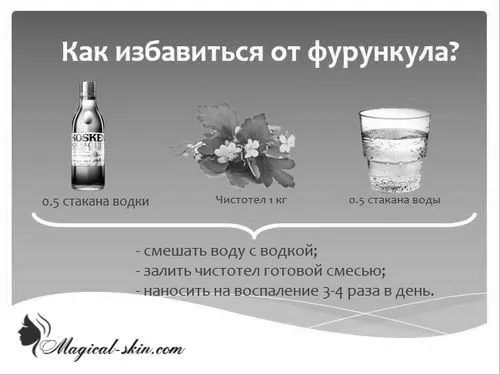 фурункула