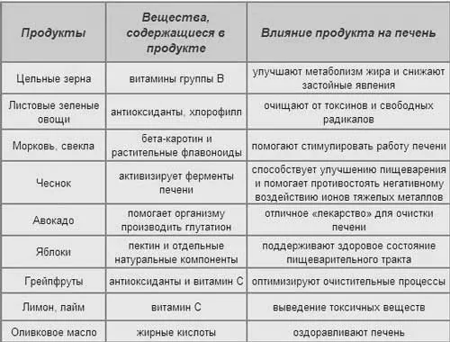 підтримати