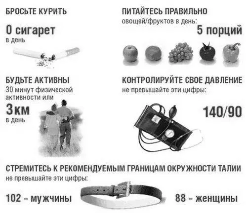 засобами