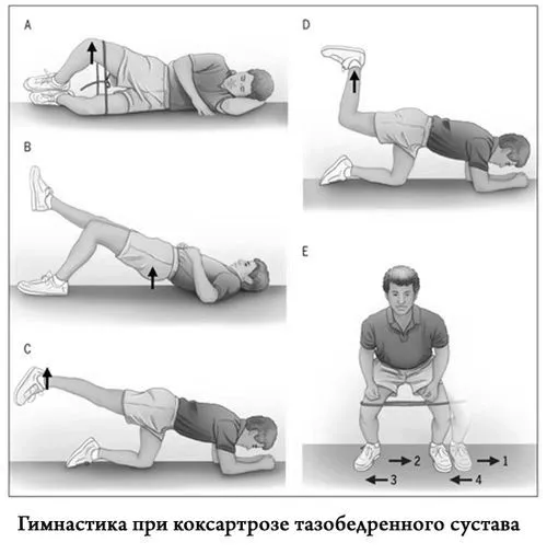 кульшового