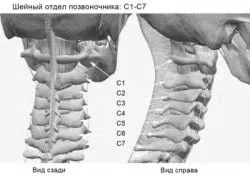 нестабільність