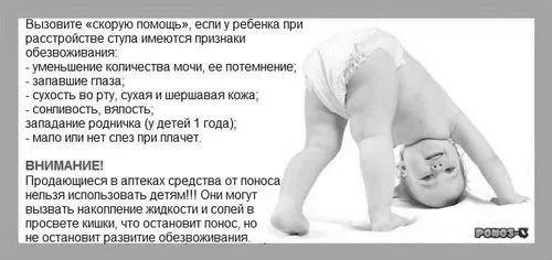 блювота