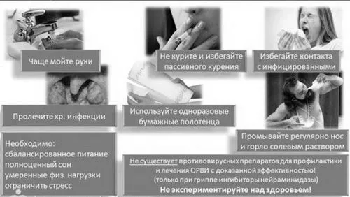 препарати при ГРВІ