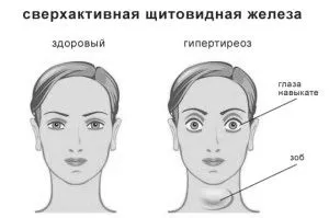 змішаний