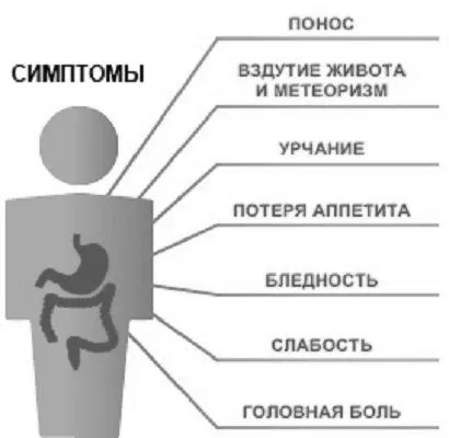 як лікувати дисбактеріоз у дитини 5 місяців