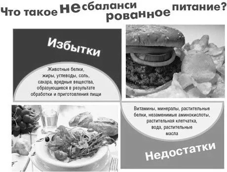 лікувати скачуть тиск