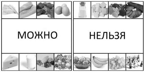 як лікувати печію травами