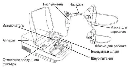 розчини