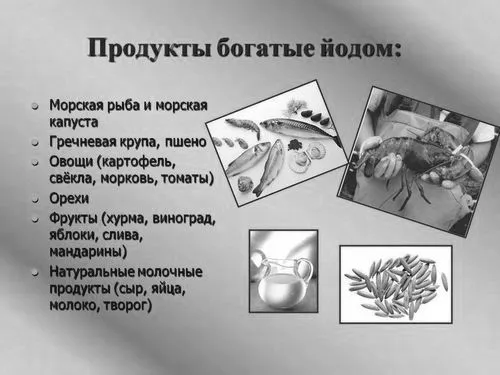 щитовидка