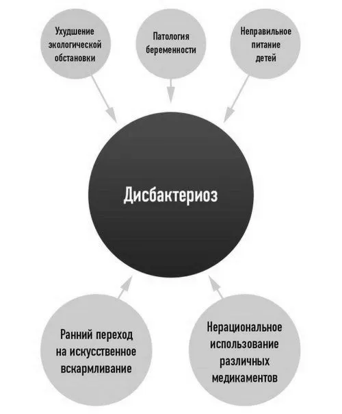 особливо